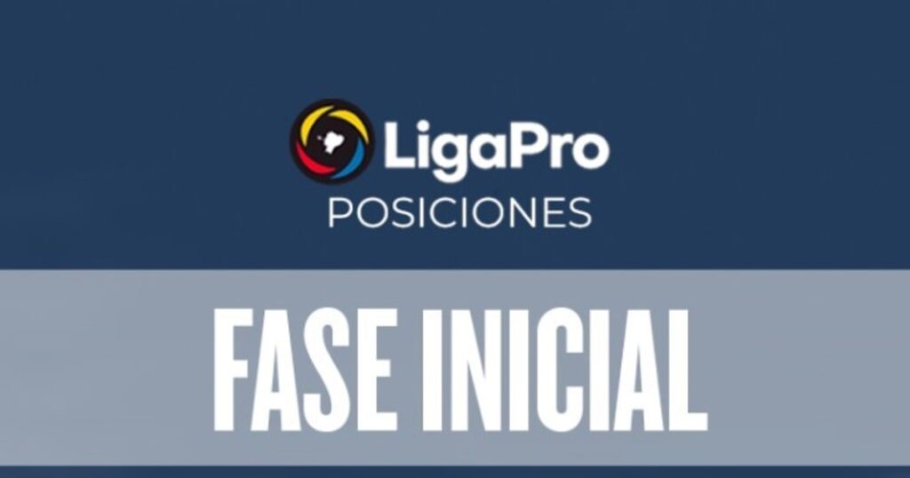 Así finalizó la tabla de posiciones en la fecha 15 de la LigaPro 2026