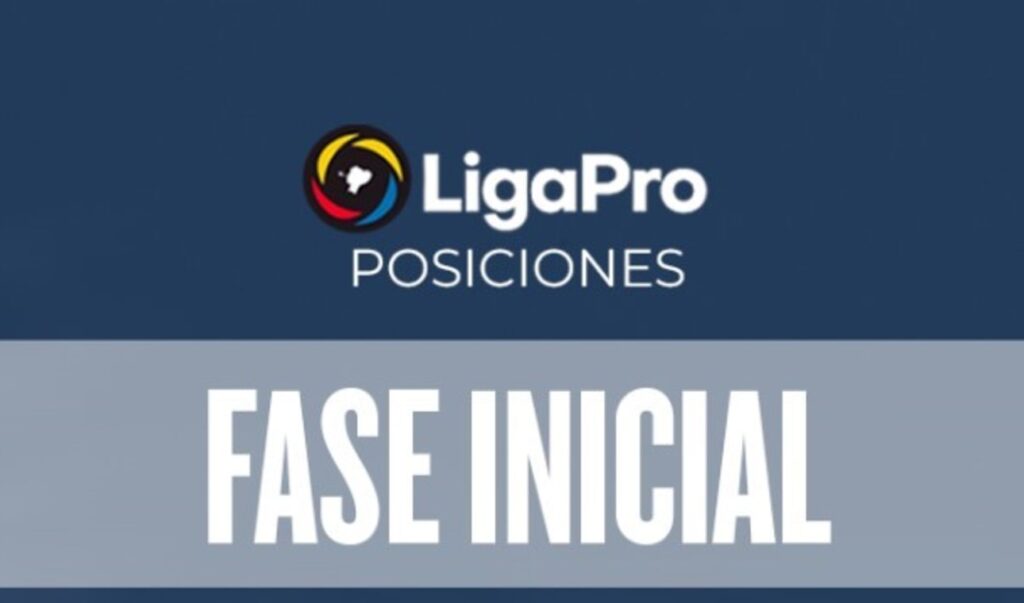 La tabla de posiciones de la LigaPro tras la perdida de IDV
